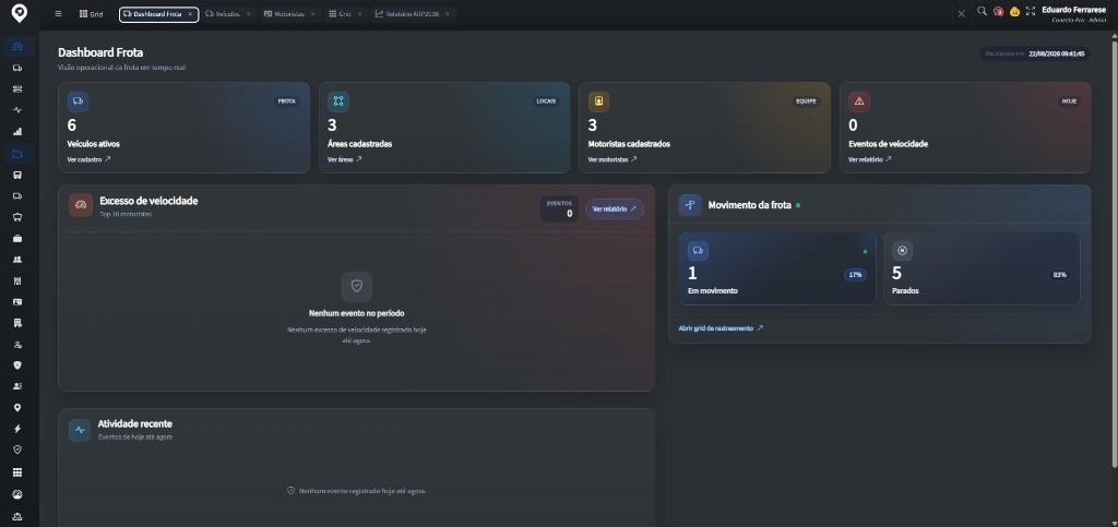 Dashboard Frota Conecta Pro — visão operacional em tempo real